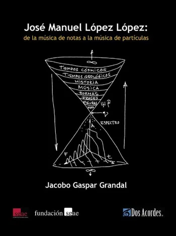 José Manuel López López