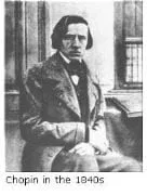 Los diez finalistas del Concurso Chopin                                                                    