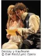 Massenet’s Manon opened triumphantly                                                                       