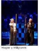 El piano de Tannhäuser y el liguero de Santa Isabel de Hungría                                             