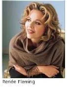 Rising temperatures in Covent Garden                                                                       